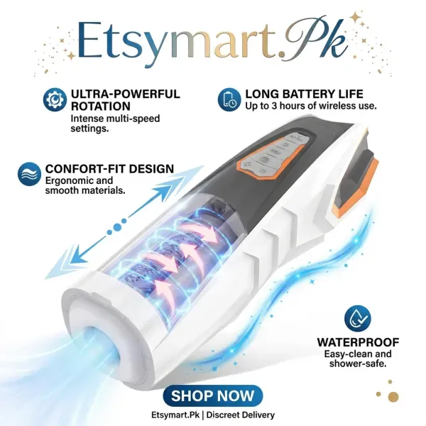 Automatic Male Masturbator With Three Removable Sleeves In Pakistan