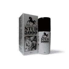 Study Delay Spray In Pakistan